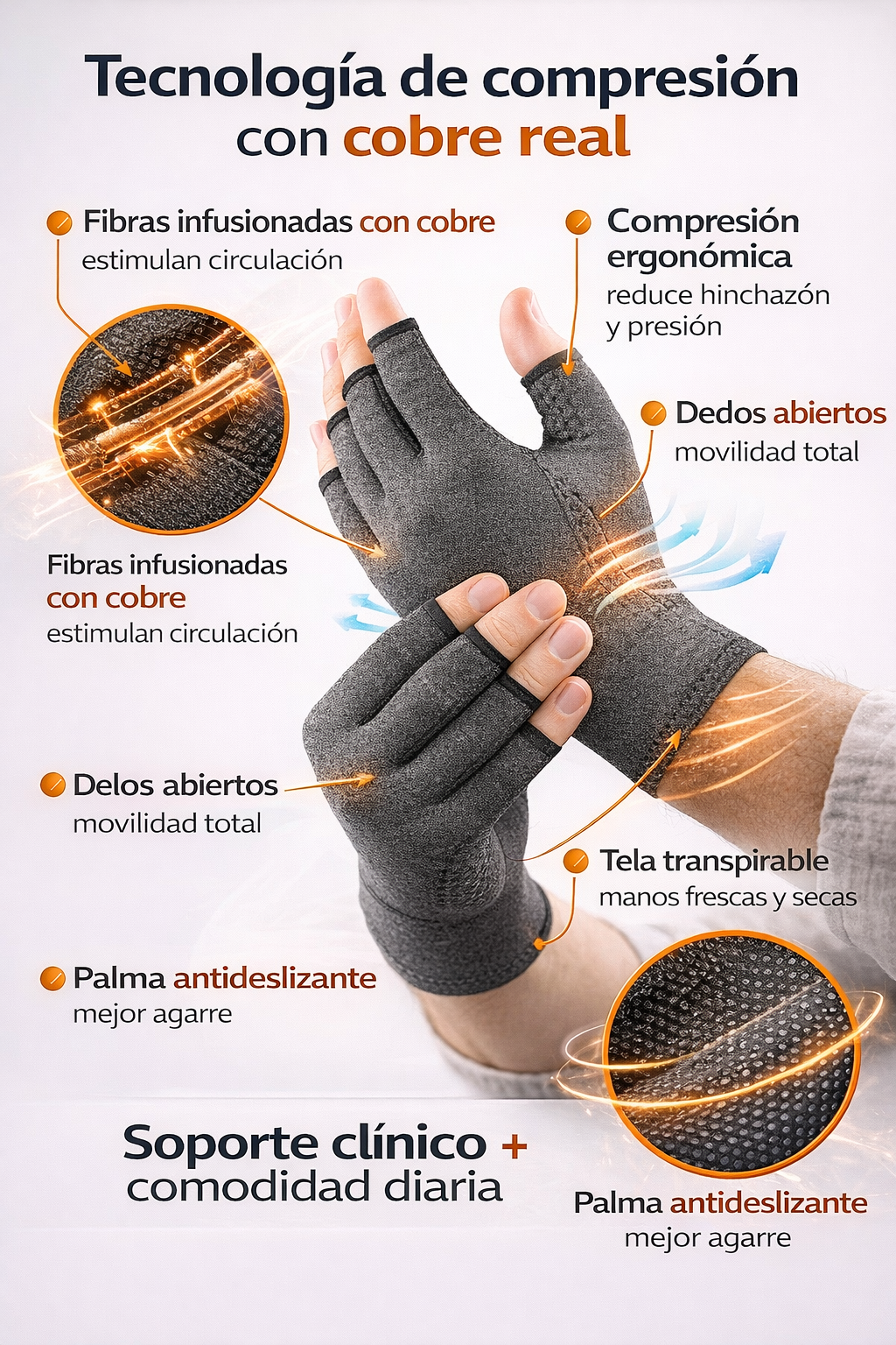 Guantes Terapéuticos de Compresión - Calidad Premium