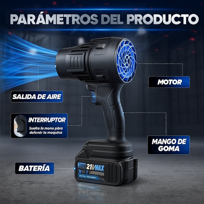 My Store GUATEMALA