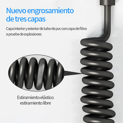 AquaJet Multiuso - Pulverizador de Higiene y Limpieza para Inodoro
